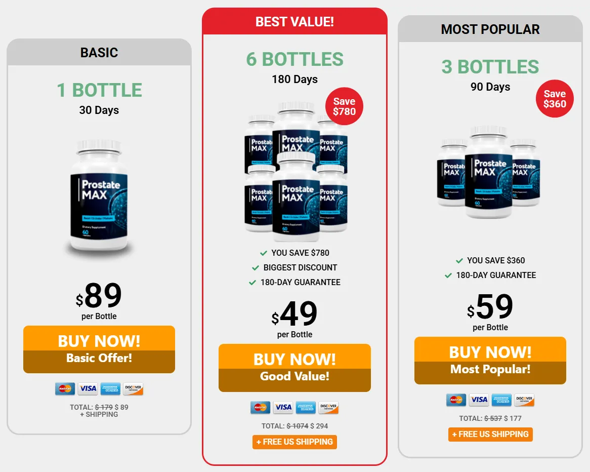 Prostate Max price